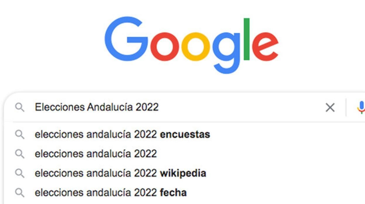 El comportamiento de búsqueda de los andaluces en Google es interesante