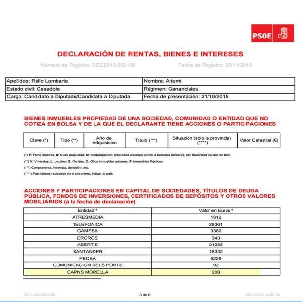 Imagen de la declaración de bienes de Artemi Rallo