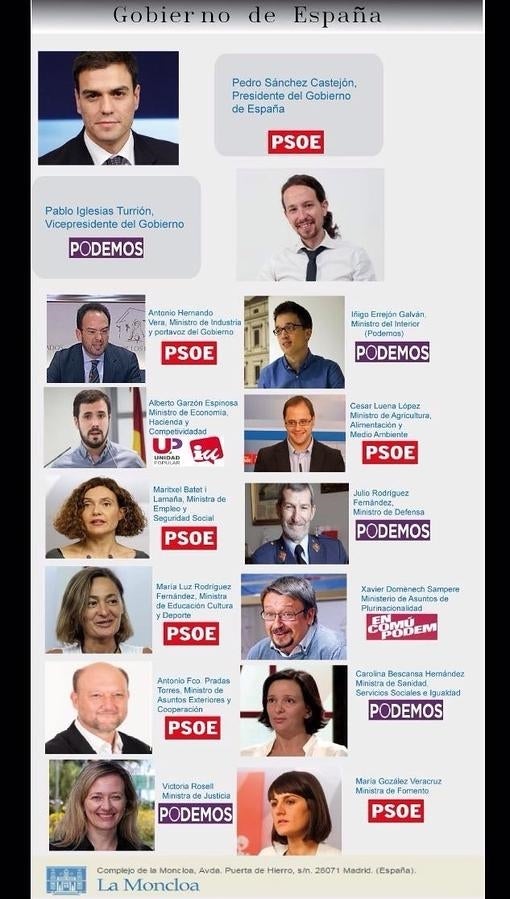 Podemos publica su pacto de Gobierno con el PSOE en Twitter y después lo borra