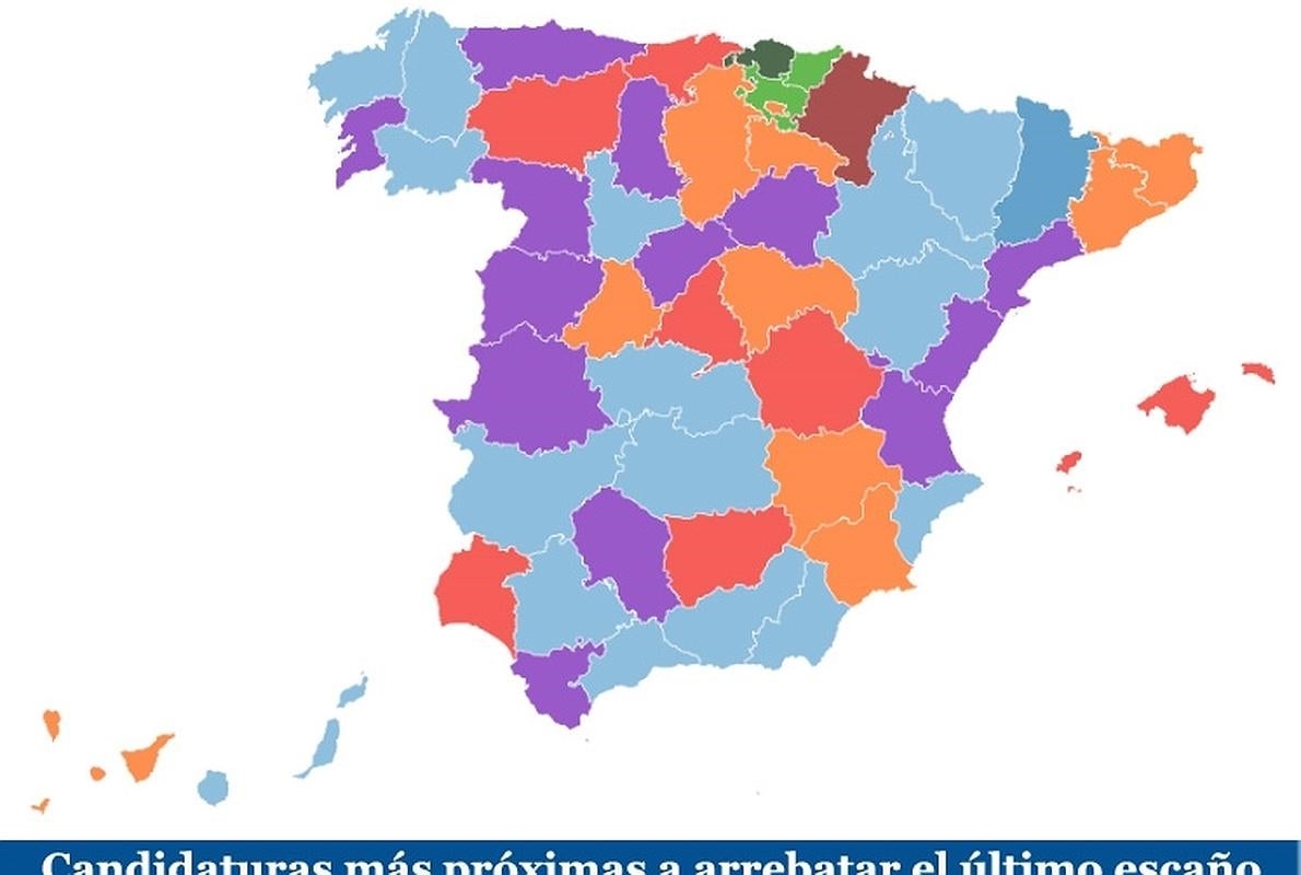 Candidaturas más cerca de arrebatar el último escaño