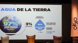 Un panel de datos sobre agua