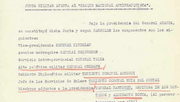 Algunos de los integrantes de la Junta Militar monárquica opuesta a Franco (los subrayados en rojo son de Franco)