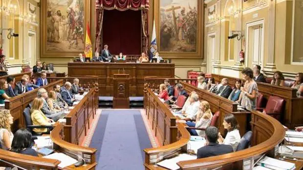Composición del Parlamento de Canarias cuando PSOE y CC gobernaban juntos