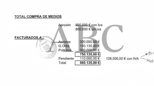 Seis noticias de este miércoles para acabar el día informado