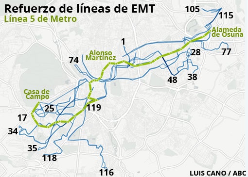 Las 32 advertencias que debes conocer ante el cierre por obras en las 32 paradas de la Línea 5 de Metro