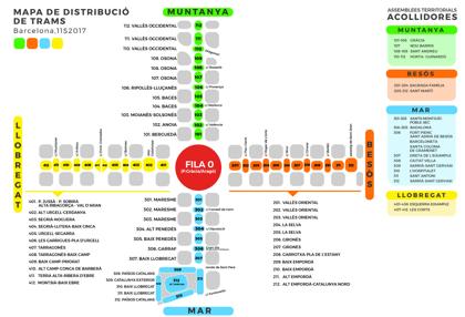 Imagen de la distribución de tramos en la Diada