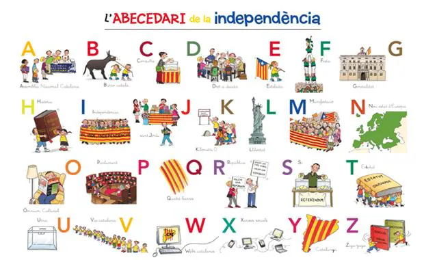 Póster que incluye el libro «Abecedari de la independència», de la editorial La Galera