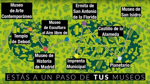 Nueve museos de Madrid poco conocidos y a los que puede entrar gratis