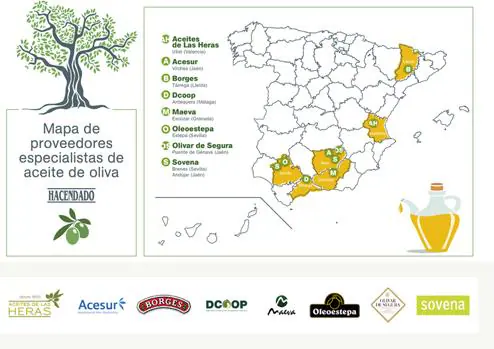 Así se certifica el origen cien por cien español del aceite de oliva de Hacendado que vende Mercadona