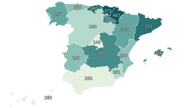 El chollo de la foralidad: vascos y navarros, privilegiados con 5.000 millones extra cada año