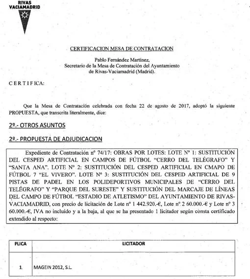 Rivas dio 594.444 euros a una empresa 22 días después de que el juez la declarara investigada