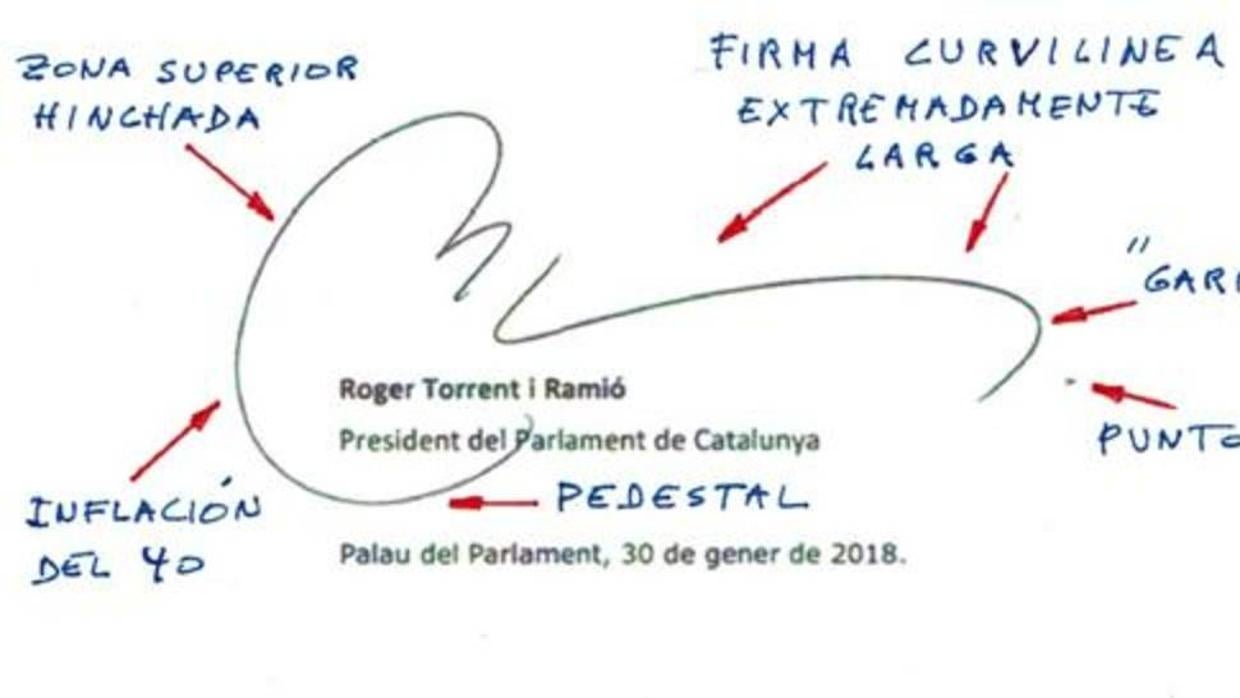 La firma de Roger Torrent: «El utópico pragmático»