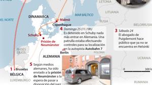 La Policía siguió a Puigdemont desde Helsinki y esperó a que llegara a Alemania para darle caza