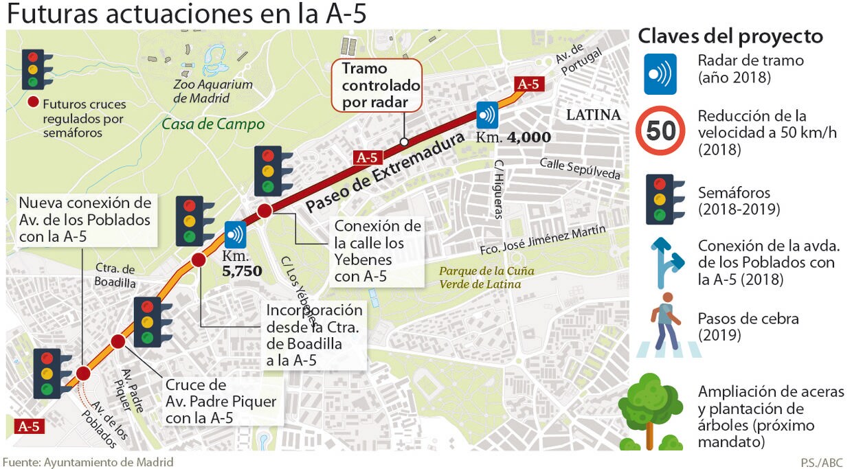 El paseo de Extremadura contará con cuatro semáforos para frenar el tráfico