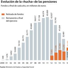 Las seis noticias que debes conocer hoy, martes 12 de junio