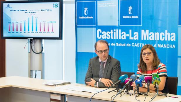 La lista de espera sanitaria se coloca en 90.020 personas e iguala su mejor cifra en nueve años