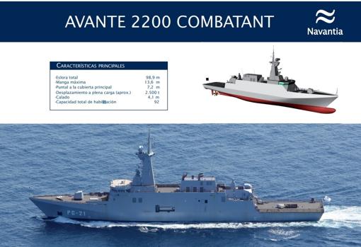 Maqueta del Avante 2200 combatant de Navantia