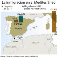 Las seis noticias que debes conocer hoy, jueves 13 de septiembre