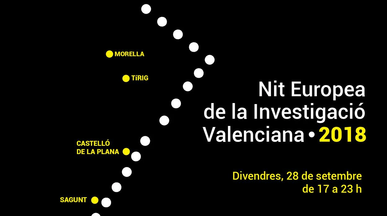 Detall del cartell de la I Nit Europea de la Investigació Valenciana