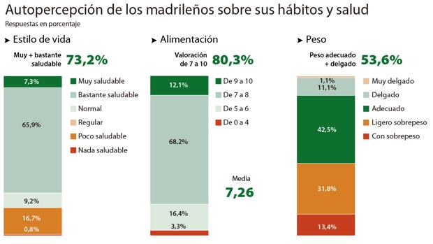 La Comunidad limitará las barras libres y las denominaciones «XL» o «maxi»