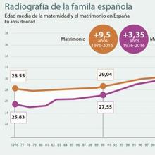 Las seis noticias que debes conocer hoy, miércoles 24 de octubre