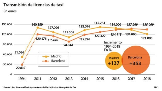 Las seis noticias que debes conocer hoy, martes 5 de febrero