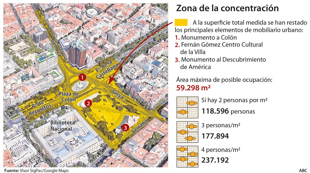 ¿Cómo se mide una manifestación?