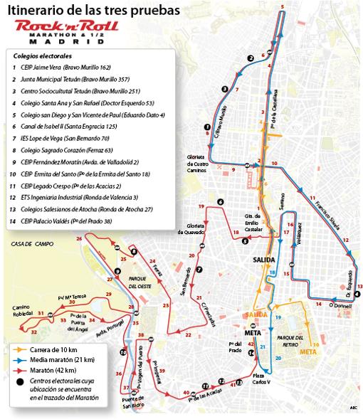 La fecha del maratón, en el aire por el adelanto electoral