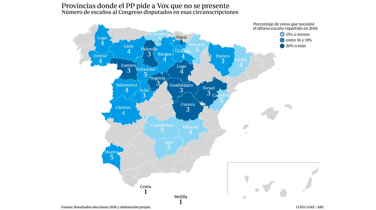 Provincias con menos escaños a repartir en las elecciones generales