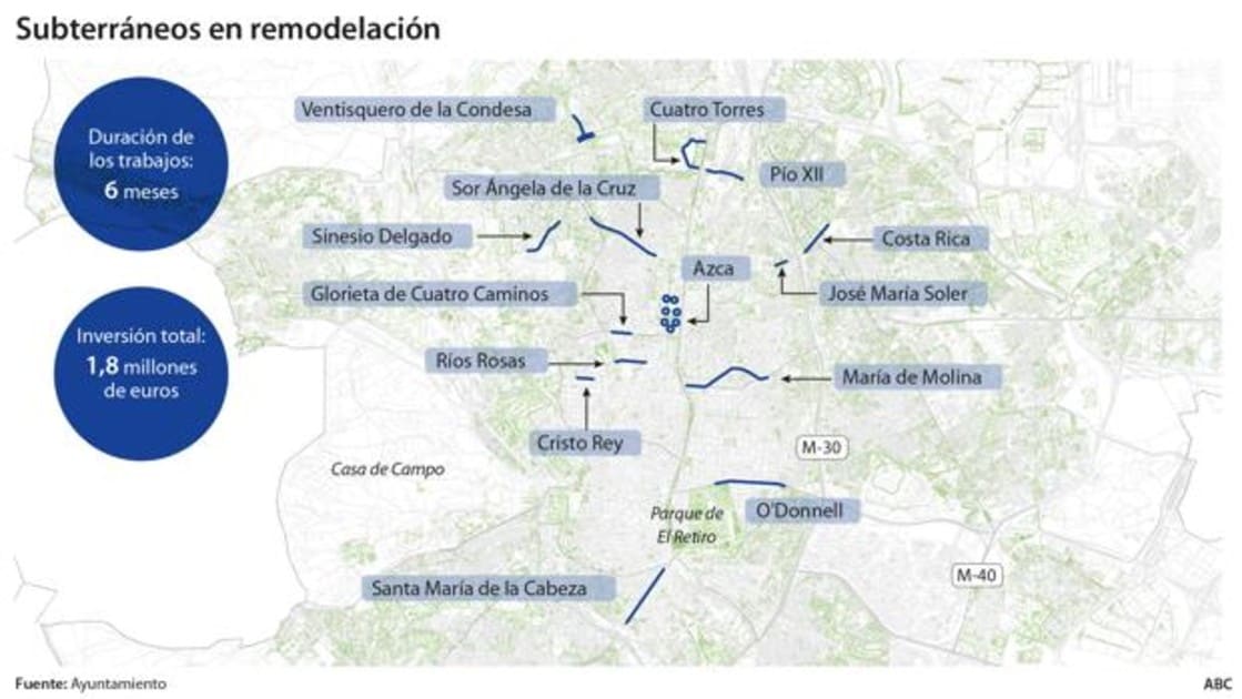El Ayuntamiento de Madrid emprende un plan de mejora de la seguridad en catorce túneles