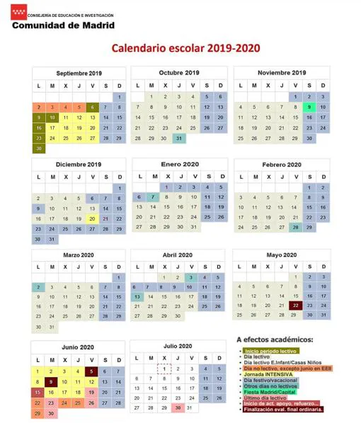 Igualmente el último Madurar Calendario escolar 2019-2020: ¿Cuándo empiezan las clases en Madrid?