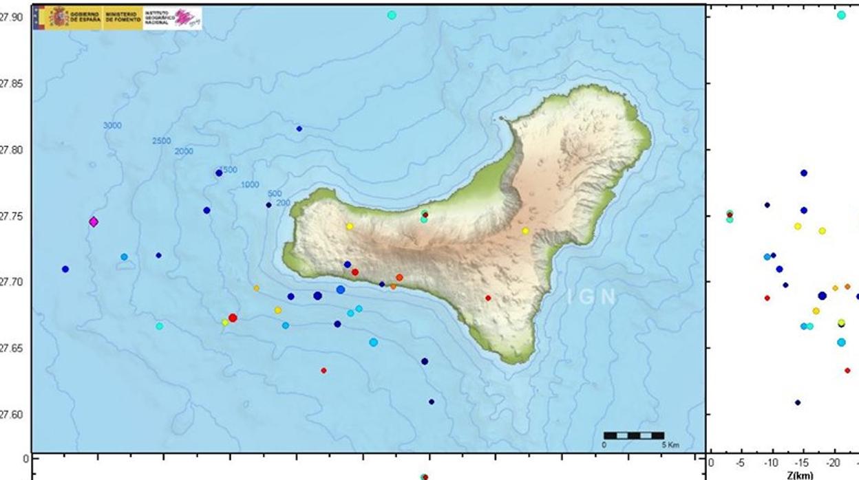 Isla de El Hiterro