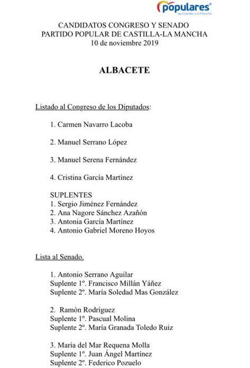 Navarro sigue como número 1 al Congreso por Albacete y Manuel Serrano se incorpora al 2