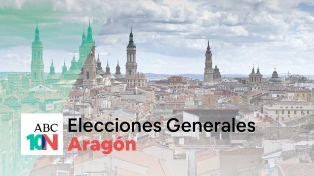 Resultados de las elecciones generales en Aragón