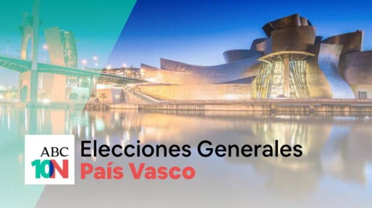 Resultados de las elecciones genearales 10-N en el País Vasco