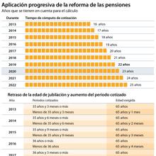 Las seis noticias que debes conocer hoy, lunes 16 de diciembre