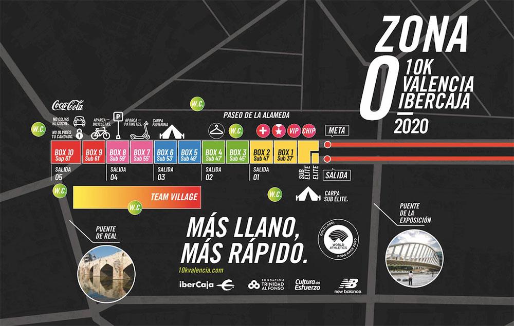 10K Valencia 2020: recorrido y cortes de tráfico para el domingo 12 de enero