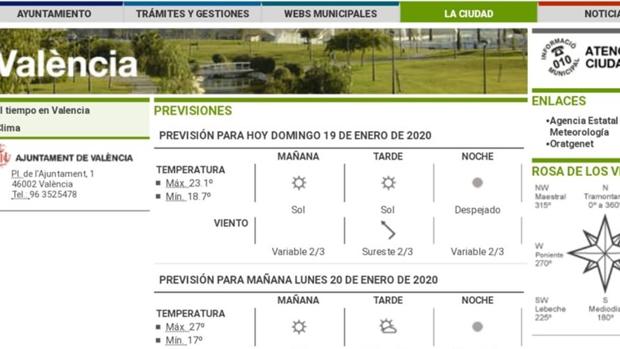 «Sol en Valencia»: el Ayuntamiento olvida actualizar el tiempo en su web en plena alerta por el temporal