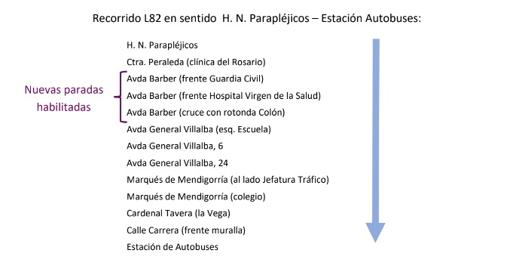 Conozca cuáles serán las nuevas paradas y frecuencias de su línea de autobús