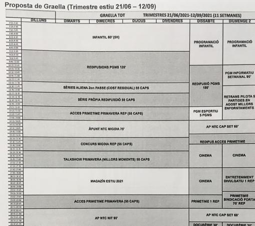 Propuesta de programación para el último trimestre del año