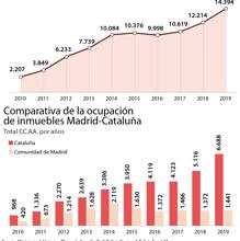 Las seis noticias que debes conocer hoy, viernes 28 de febrero