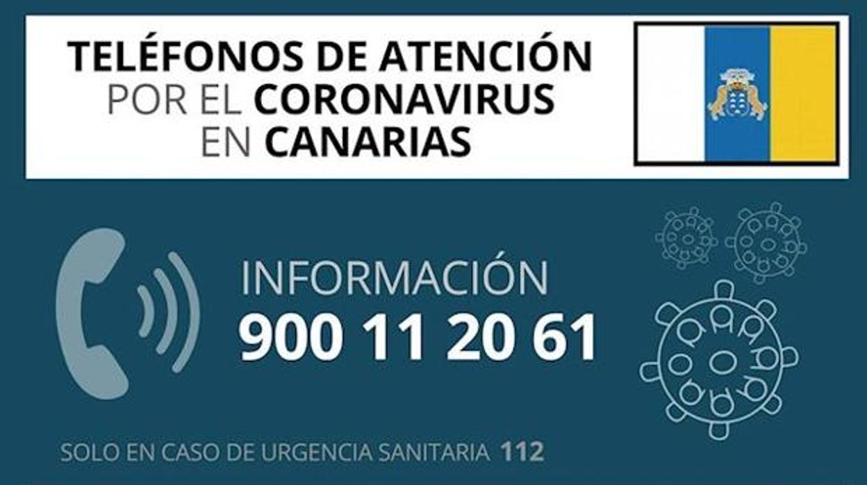 Aumentan en diecisiete los contagiados de coronavirus en Canarias, que ya suma 63 casos activos