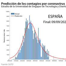 Las seis noticias que debes conocer hoy, miércoles 6 de mayo