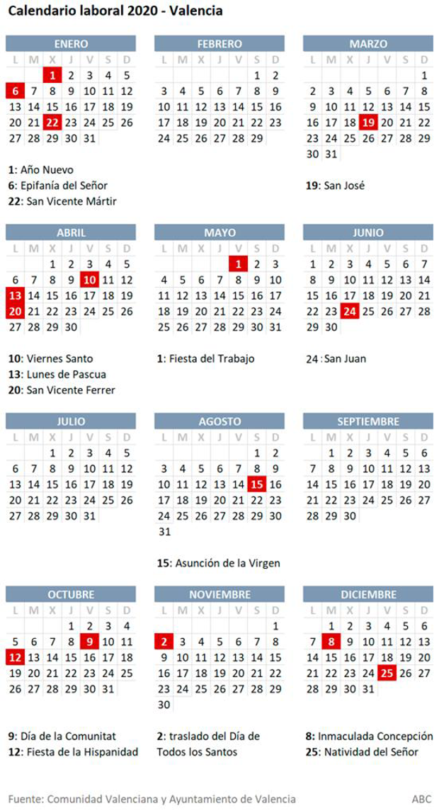 Calendario laboral 2020: el día de San Juan se mantiene como festivo en toda la Comunidad Valenciana