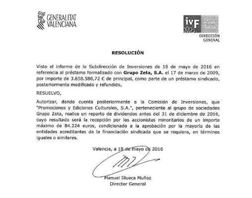Resolución del IVF de autorización para el reparto de los dividendos