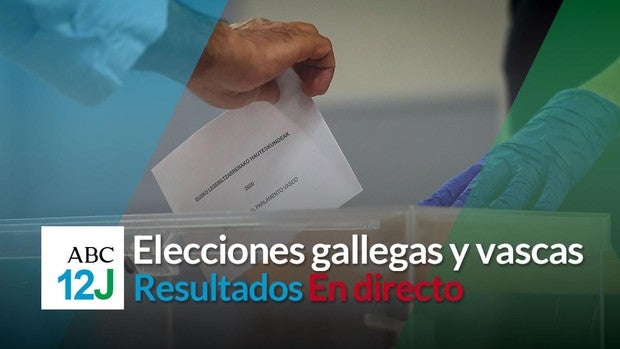 Resultados elecciones Galicia y País Vasco: ganadores y reacciones en directo