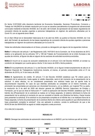 La Generalitat Valenciana deniega ayudas a miles de autónomos porque se quedó sin fondos en 40 minutos