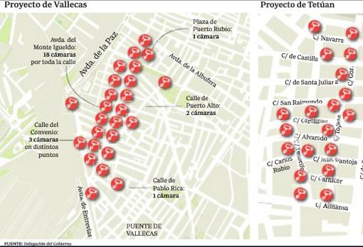 Comienza la instalación de las cámaras de Tetuán y Puente de Vallecas