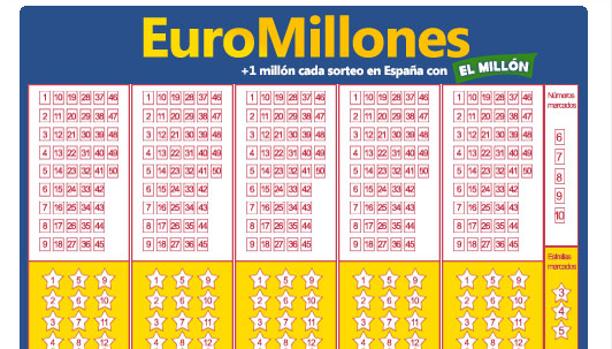 El sorteo de Euromillones lleva un premio de 119.361 euros a Guadalajara