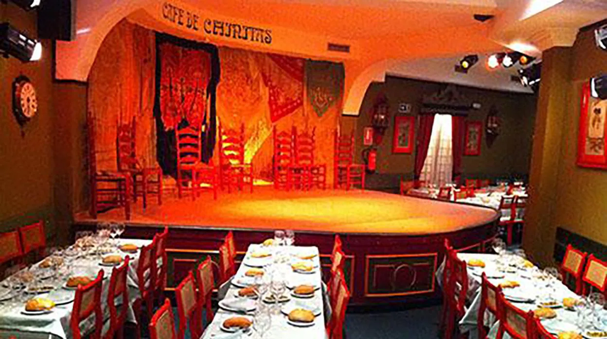 El legendario tablao Café de Chinitas se suma a la lista de «caídos» durante la pandemia